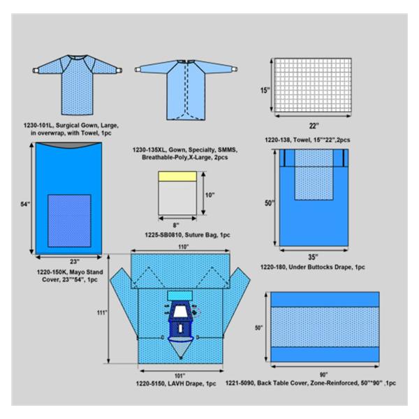 Pack LAVH With Underbuttocks Drape/Towel LF Sterile 6/Case